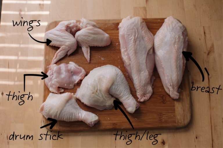 Chicken Cuts Unveiled: A Guide to Understanding and Cooking Different Parts